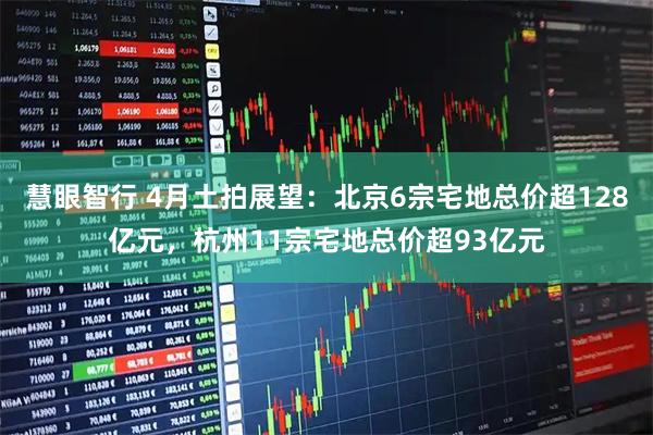 慧眼智行 4月土拍展望：北京6宗宅地总价超128亿元，杭州11宗宅地总价超93亿元