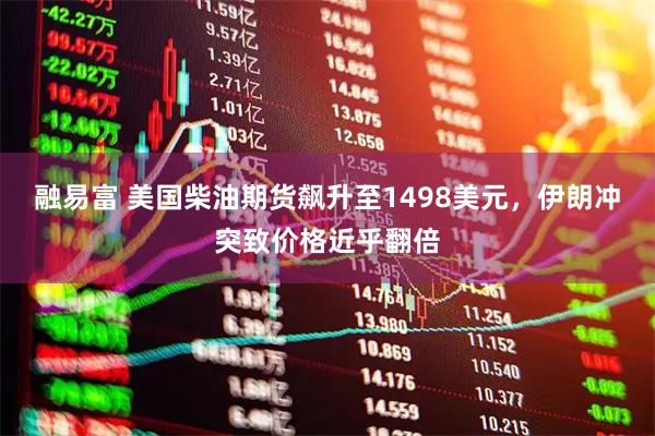 融易富 美国柴油期货飙升至1498美元，伊朗冲突致价格近乎翻倍